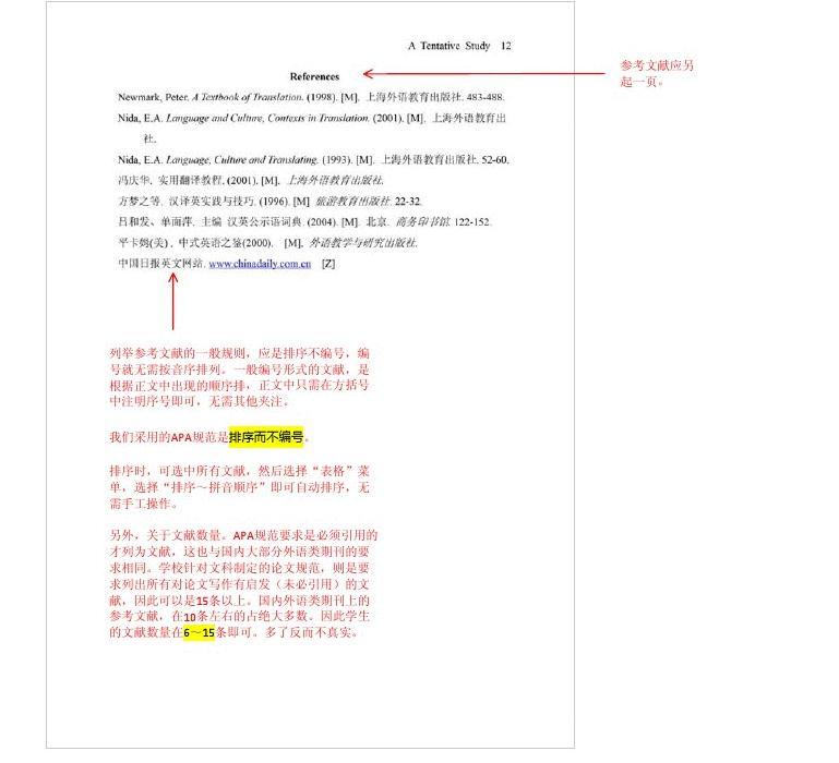 APA论文格式详解