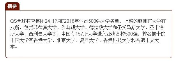 圣卡洛斯大学菲律宾排名QS大学排名